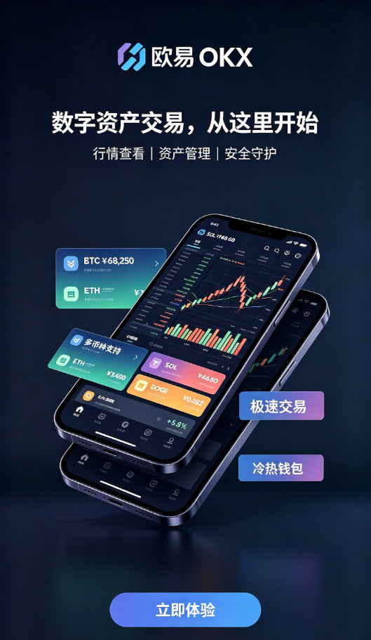 欧交易所app官方网站入口交易类型科普
